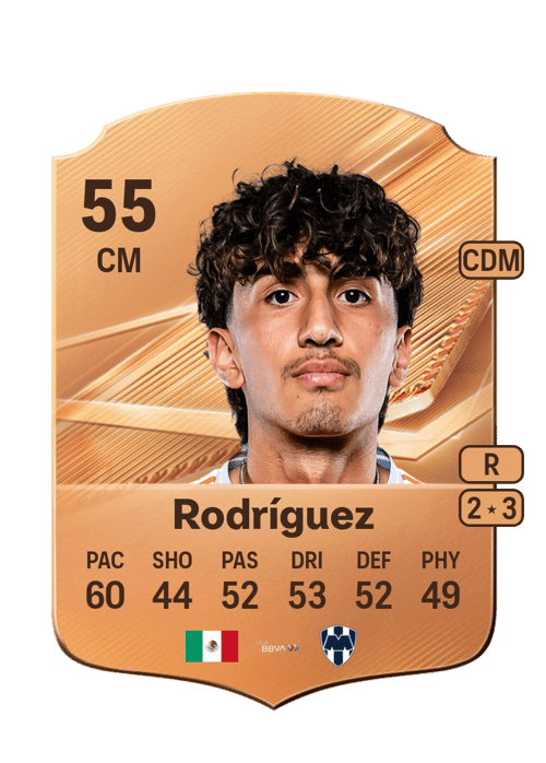 Sebastián Rodríguez
