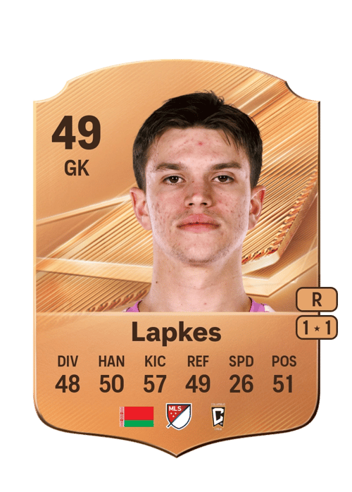 Stanislav Lapkes