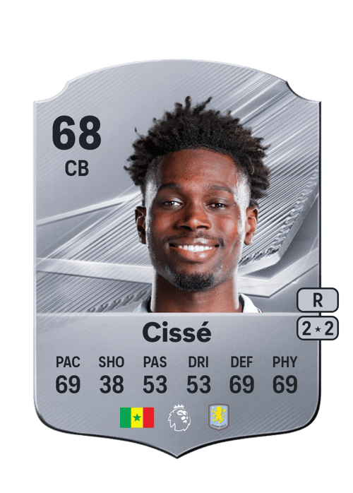 Modou Kéba Cissé