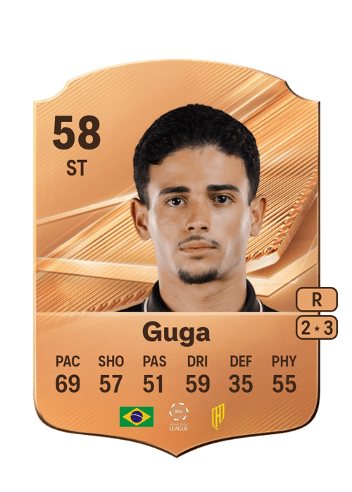 Guga