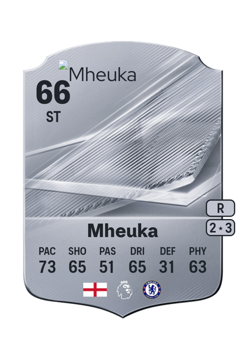 Shumaira Mheuka