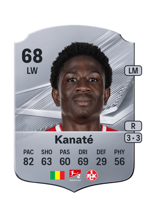 Ibrahim Kanaté