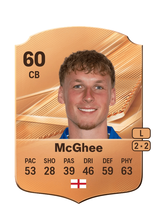 Cole McGhee