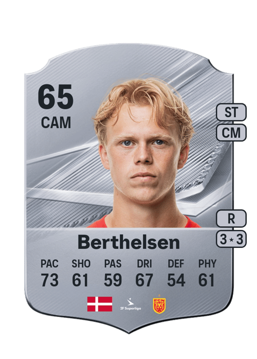 Villum Berthelsen