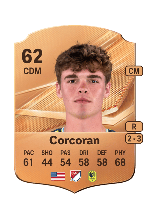 Matthew Corcoran