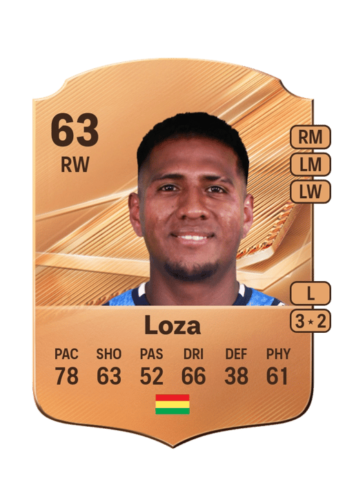 Percy Loza