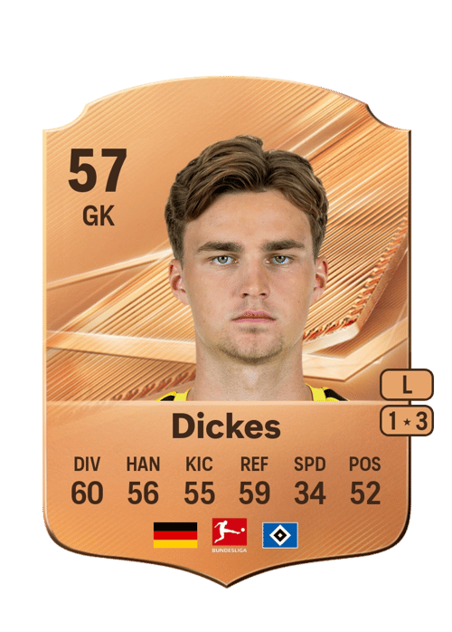 Fernando Dickes