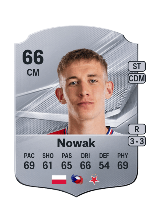 Wiktor Nowak