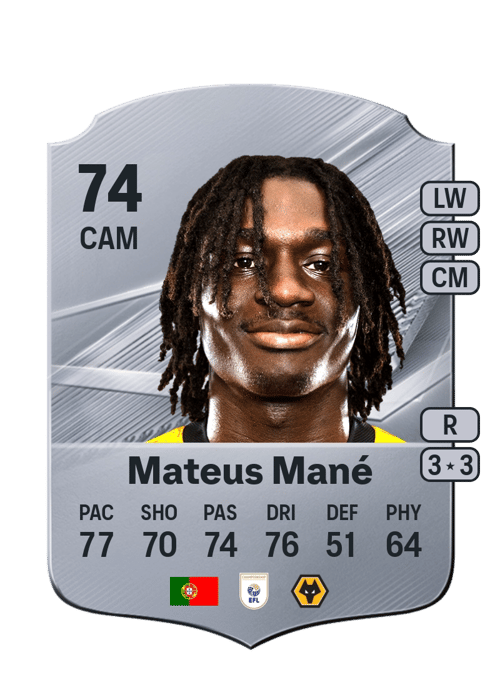 Mateus Mané