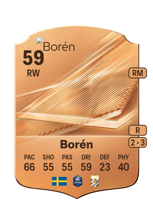 Alfons Borén