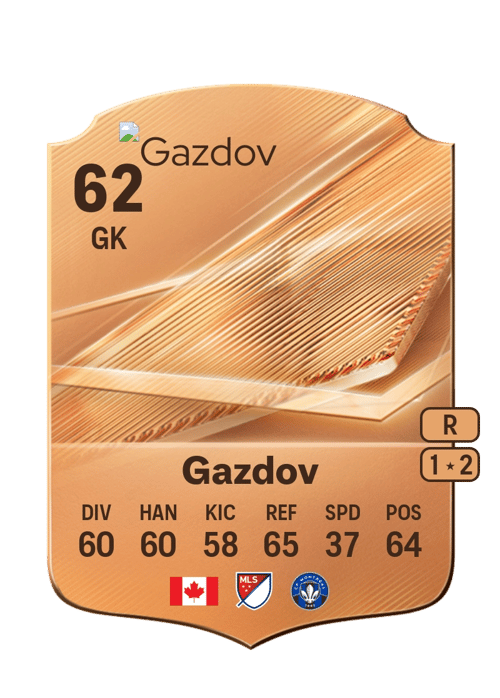 Emil Gazdov