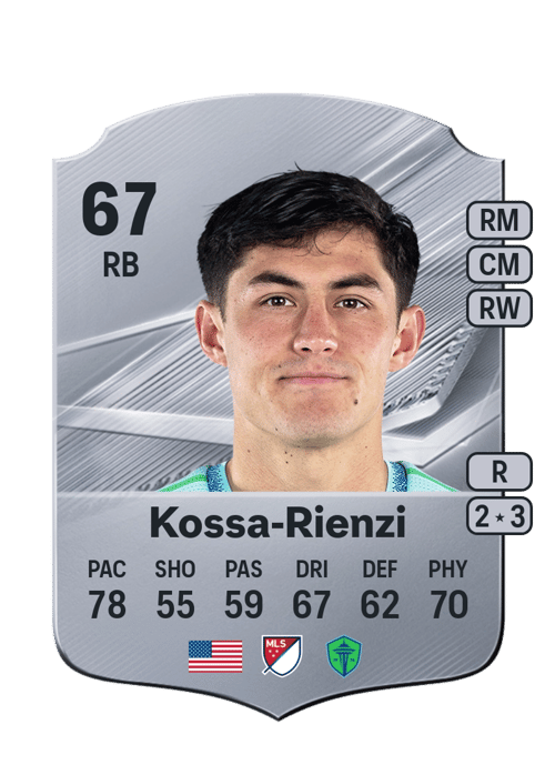 Kalani Kossa-Rienzi