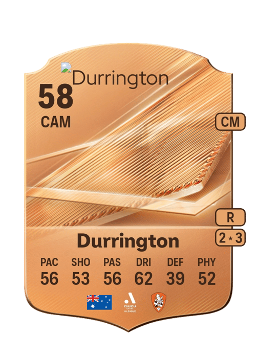 James Durrington