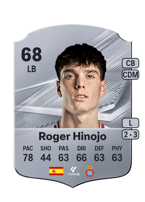 Roger Hinojo
