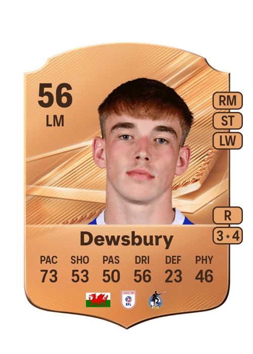 Ollie Dewsbury