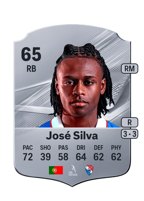 José Silva