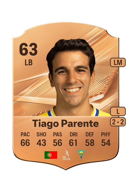Tiago Parente