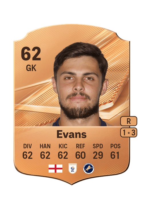 George Evans