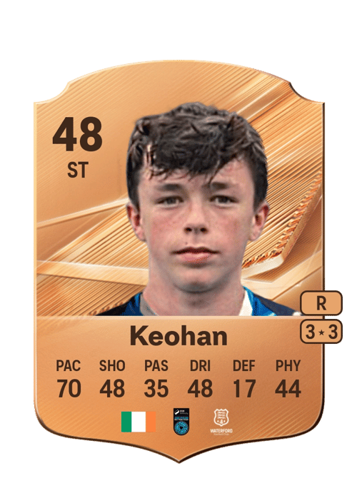 Bobby Keohan