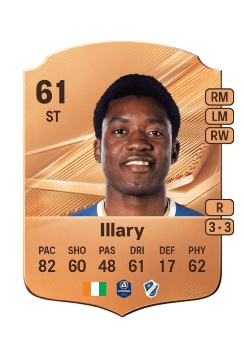 Marvin Illary
