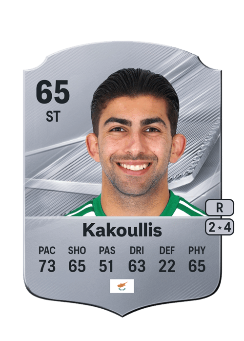 Andronikos Kakoullis