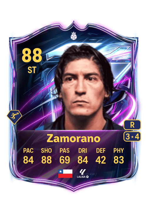 Iván Zamorano