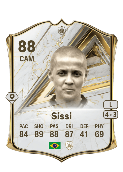 Sissi
