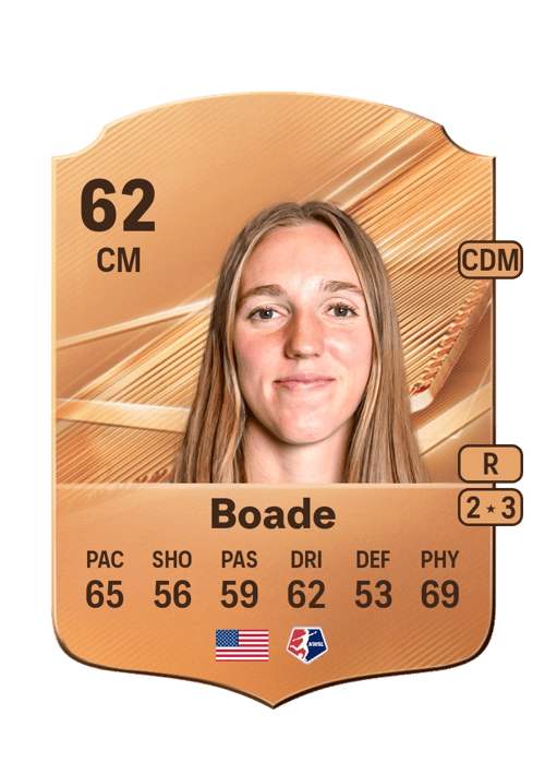 Meg Boade