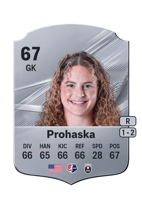 Maddie Prohaska