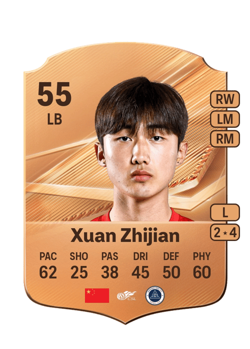 Xuan Zhijian