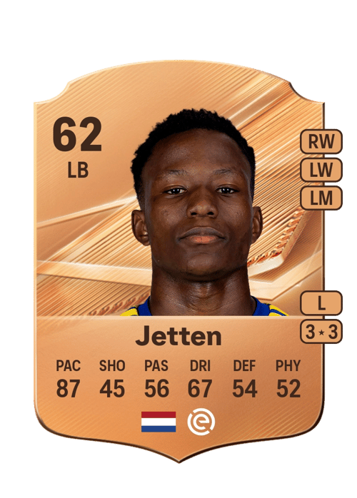 Lucas Jetten
