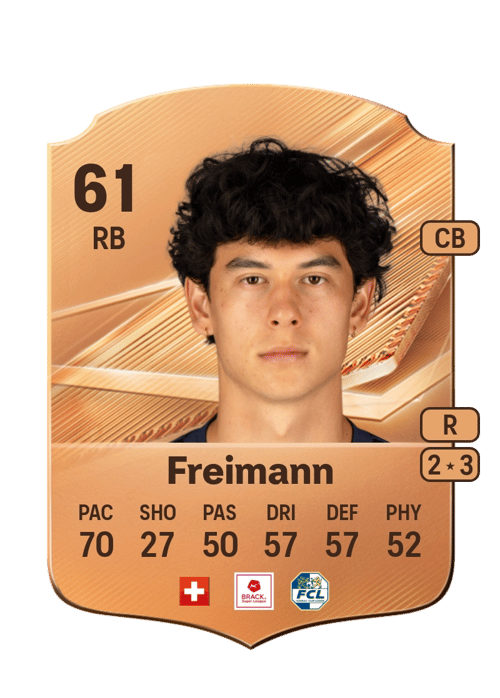Bung Hua Freimann