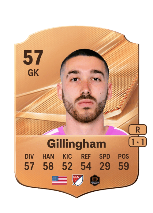 Blake Gillingham