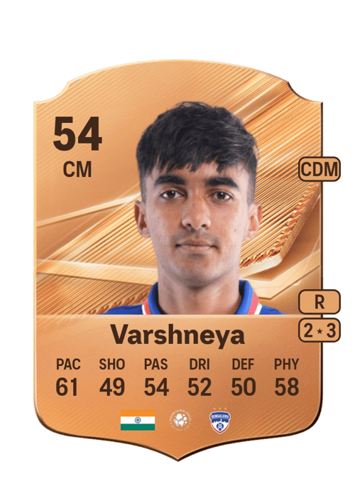 Soham Varshneya