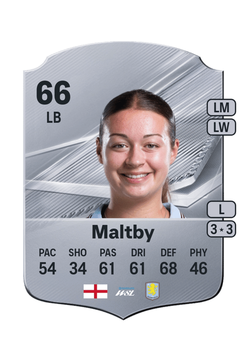 Rachel Maltby