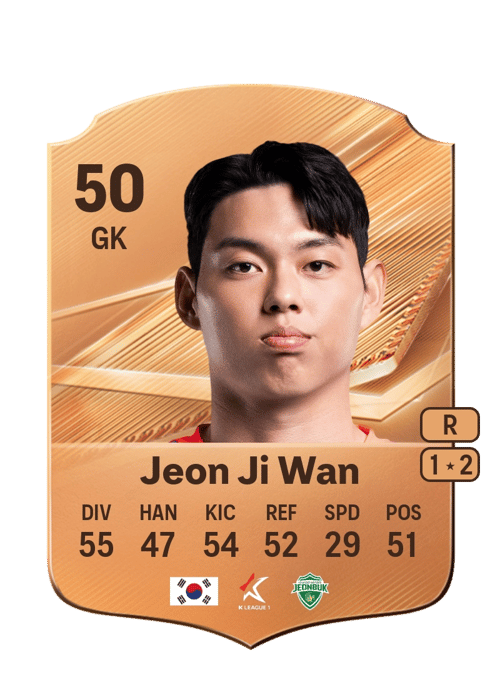 Jeon Ji Wan