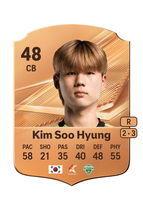 Kim Soo Hyung