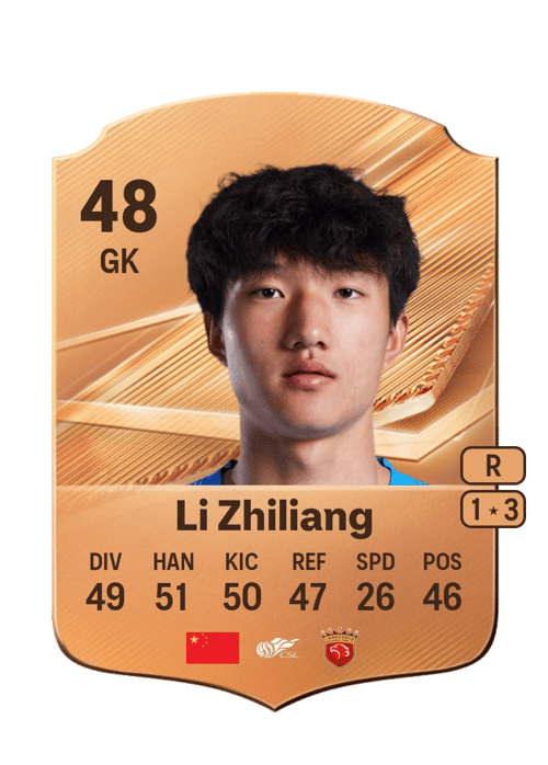 Li Zhiliang