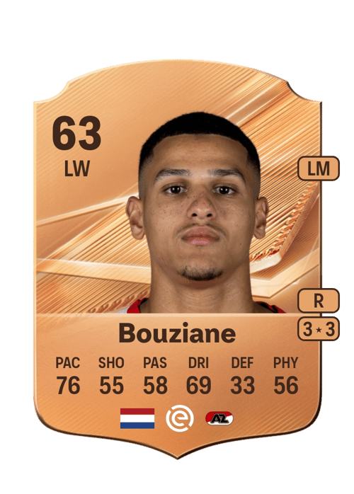 Wassim Bouziane