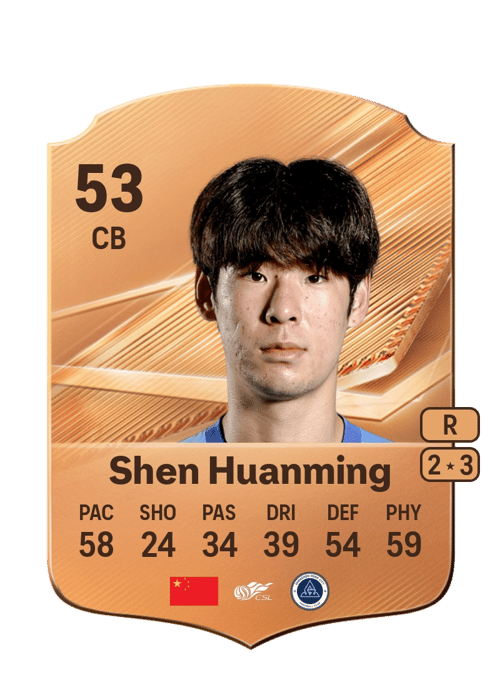 Shen Huanming