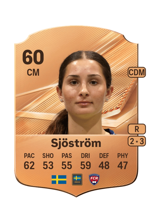 Filippa Sjöström
