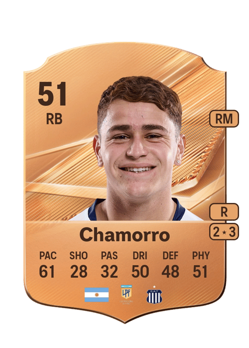Timoteo Chamorro