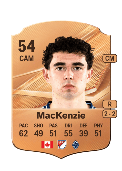 Liam MacKenzie