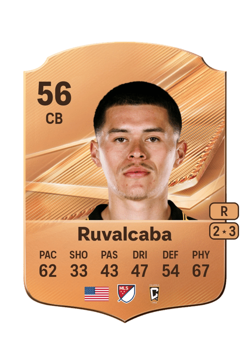 Cesar Ruvalcaba