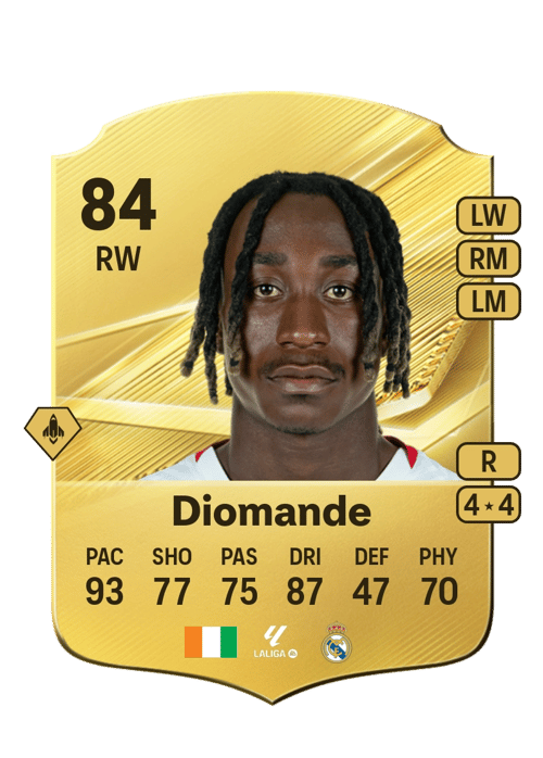 Yan Diomande