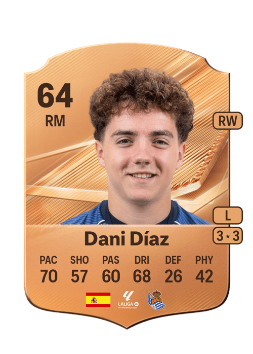 Dani Díaz