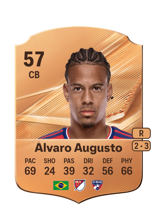 Álvaro Augusto