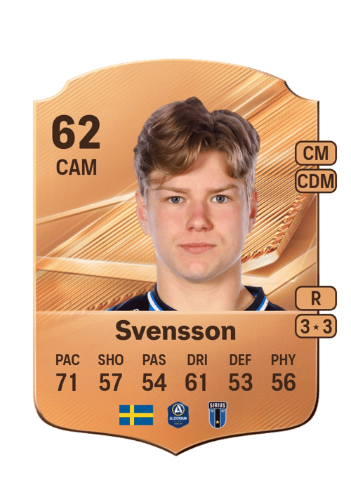 Victor Svensson