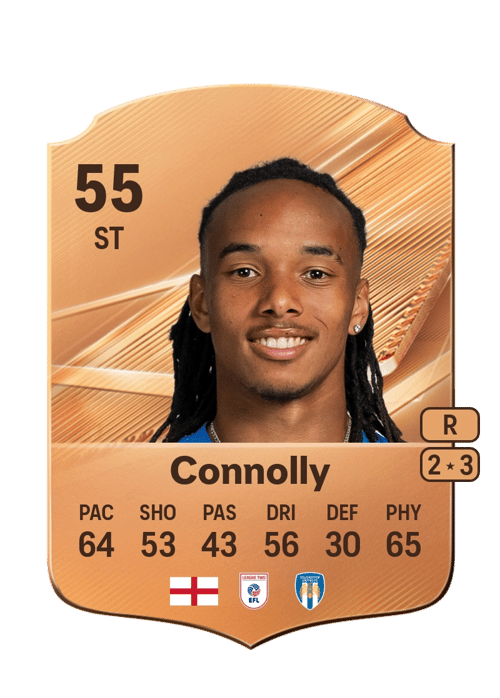 Kien Connolly
