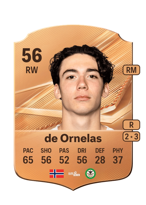 David de Ornelas